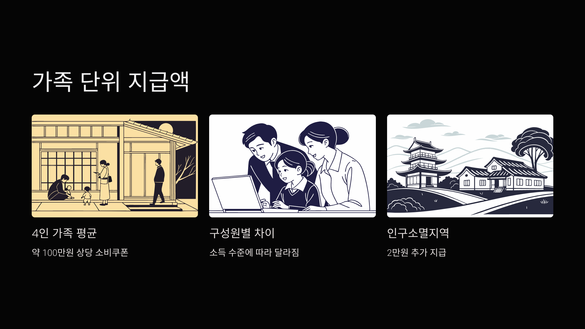 가족-단위-지급