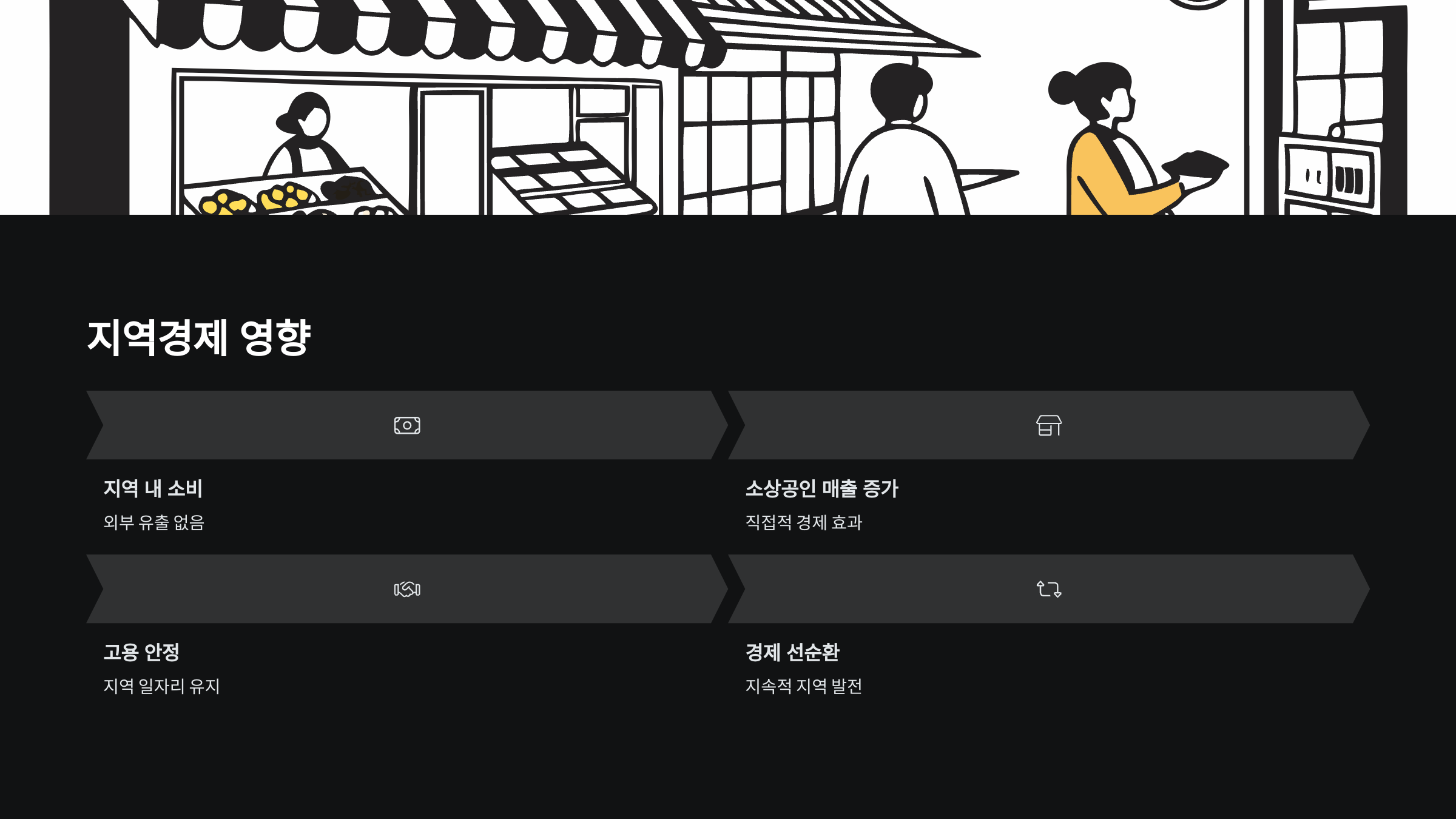 지역경제-영향