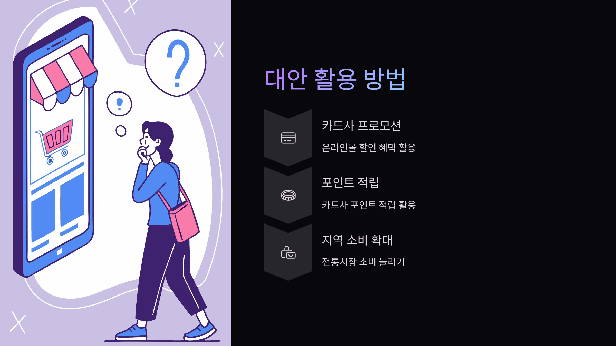 대안-활용