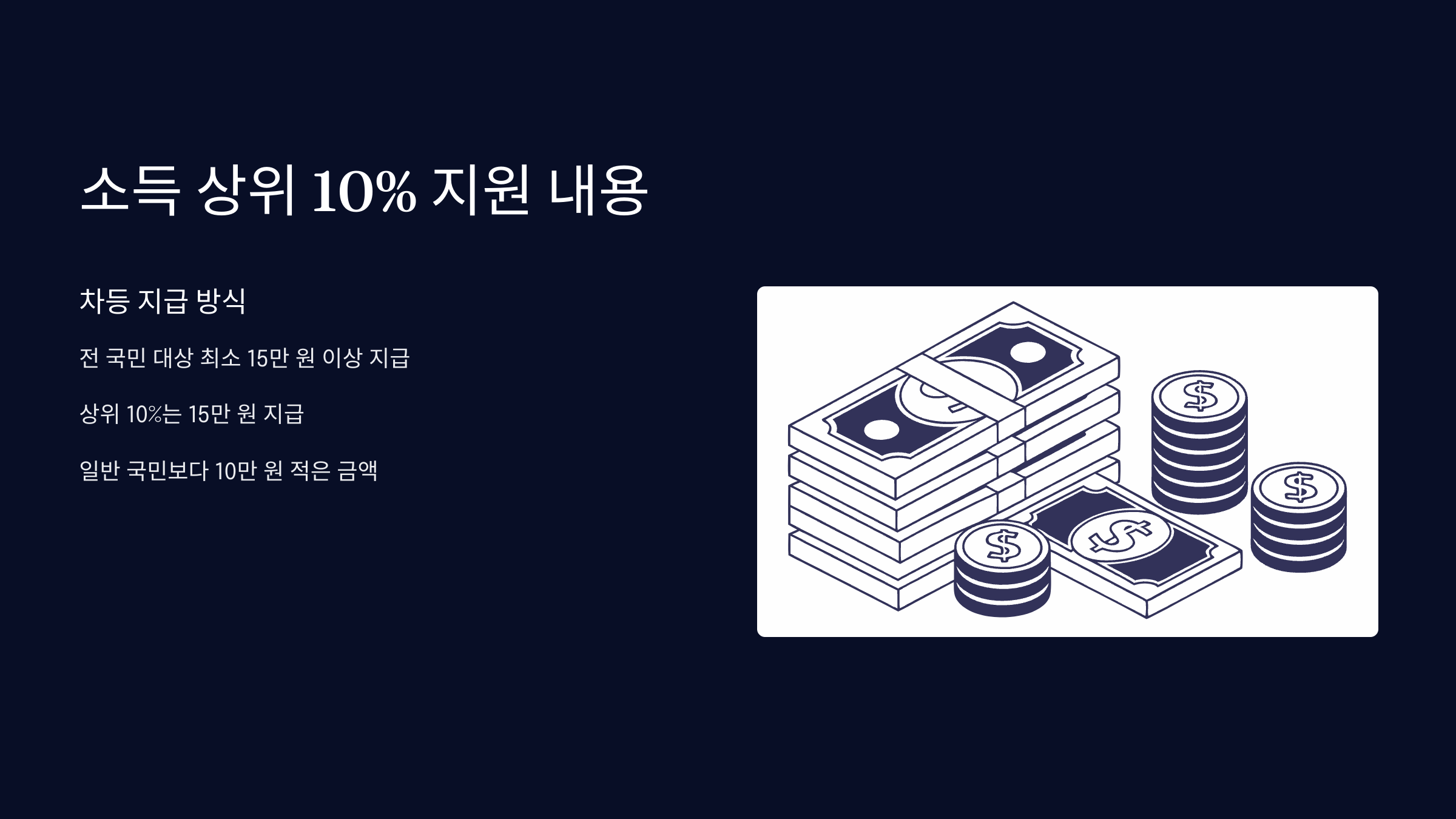 소득-상위-10-지원