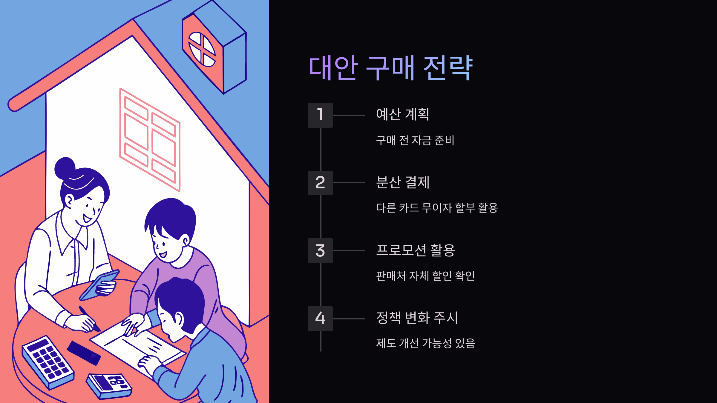 대안-구매