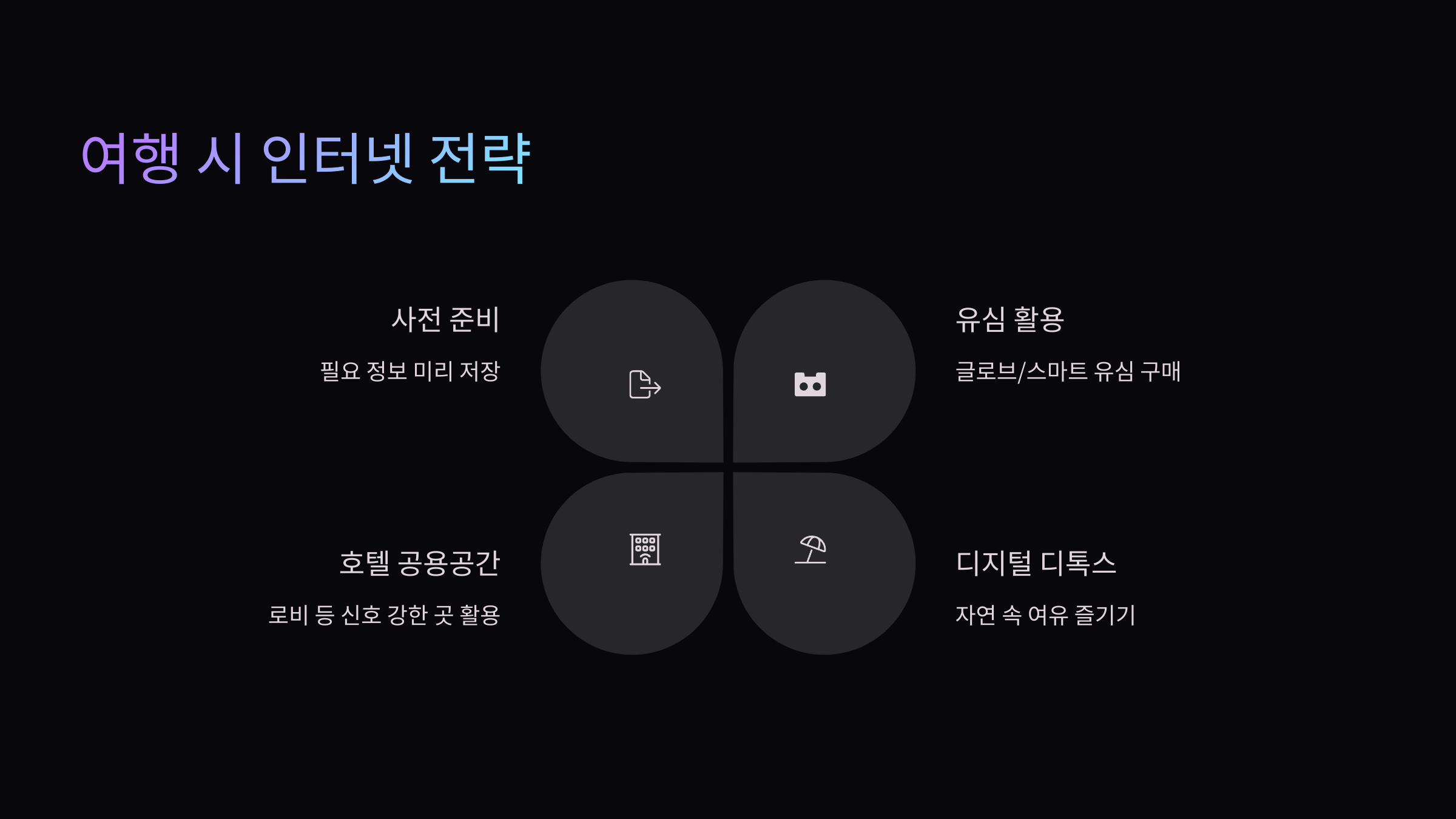 여행시-인터넷