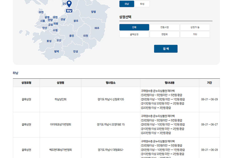 하남-골목상권