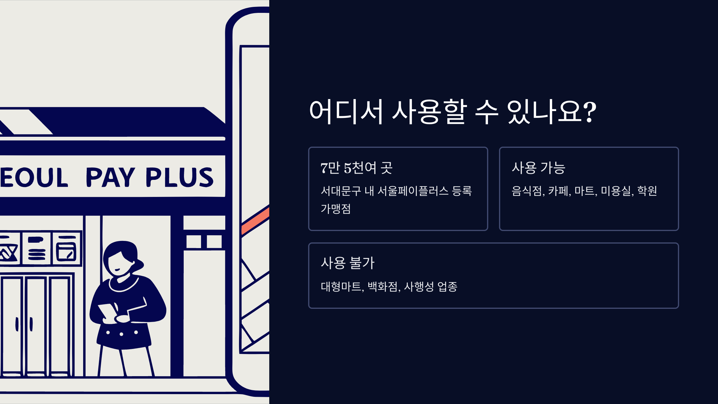 서대문지역사랑상품권