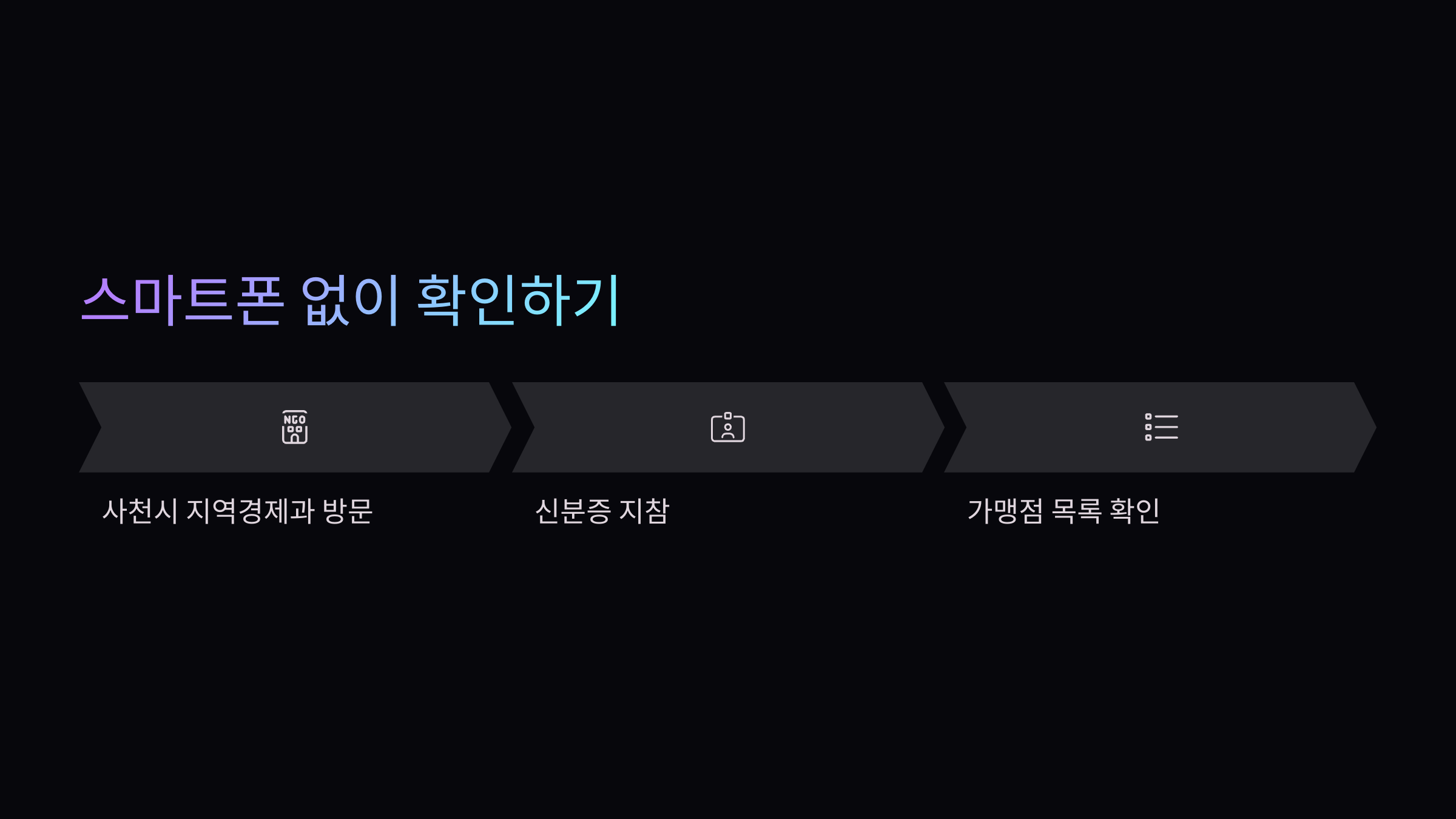 스마트폰-없이-사용