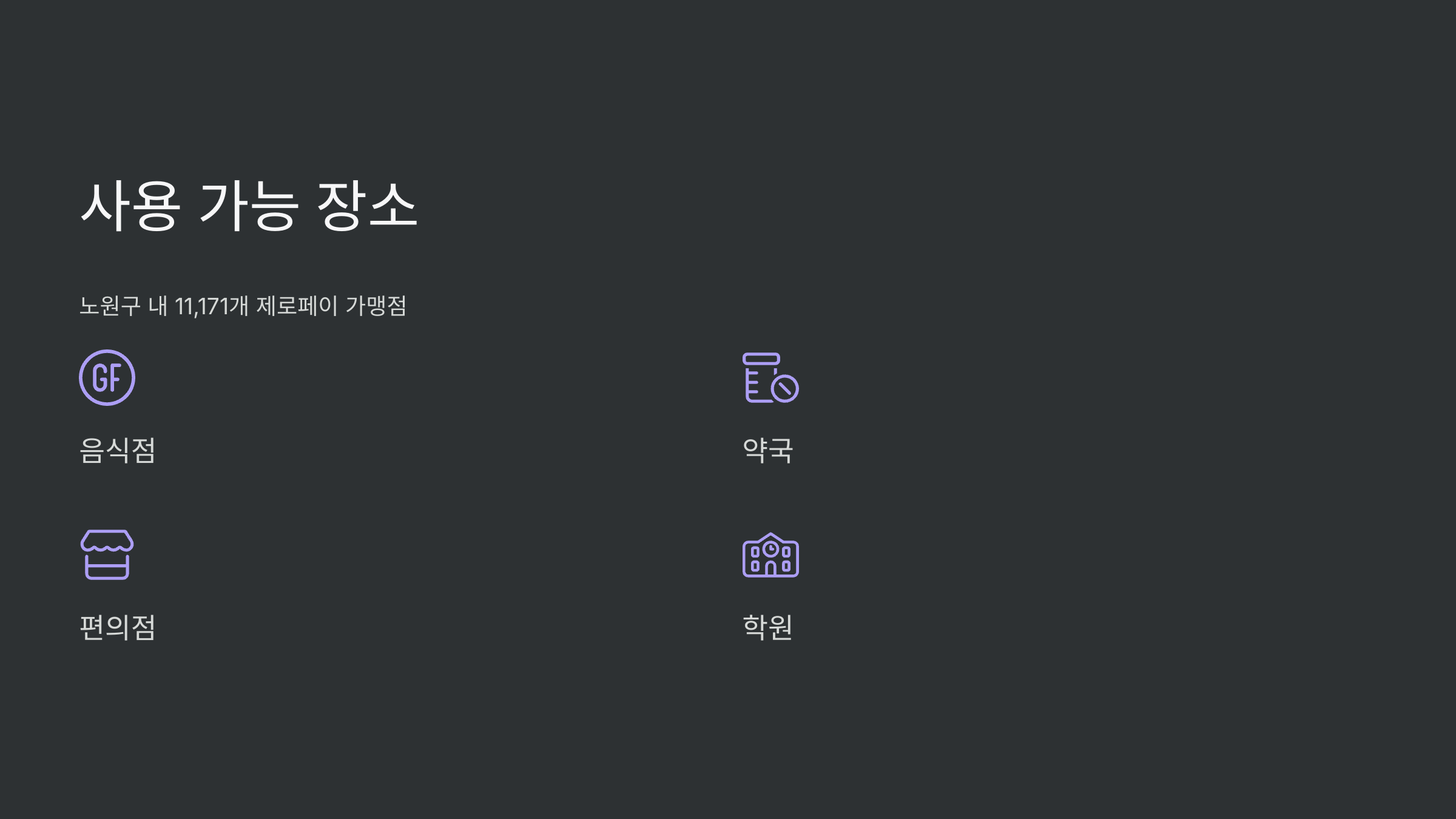 노원지역사랑상품권-가맹점