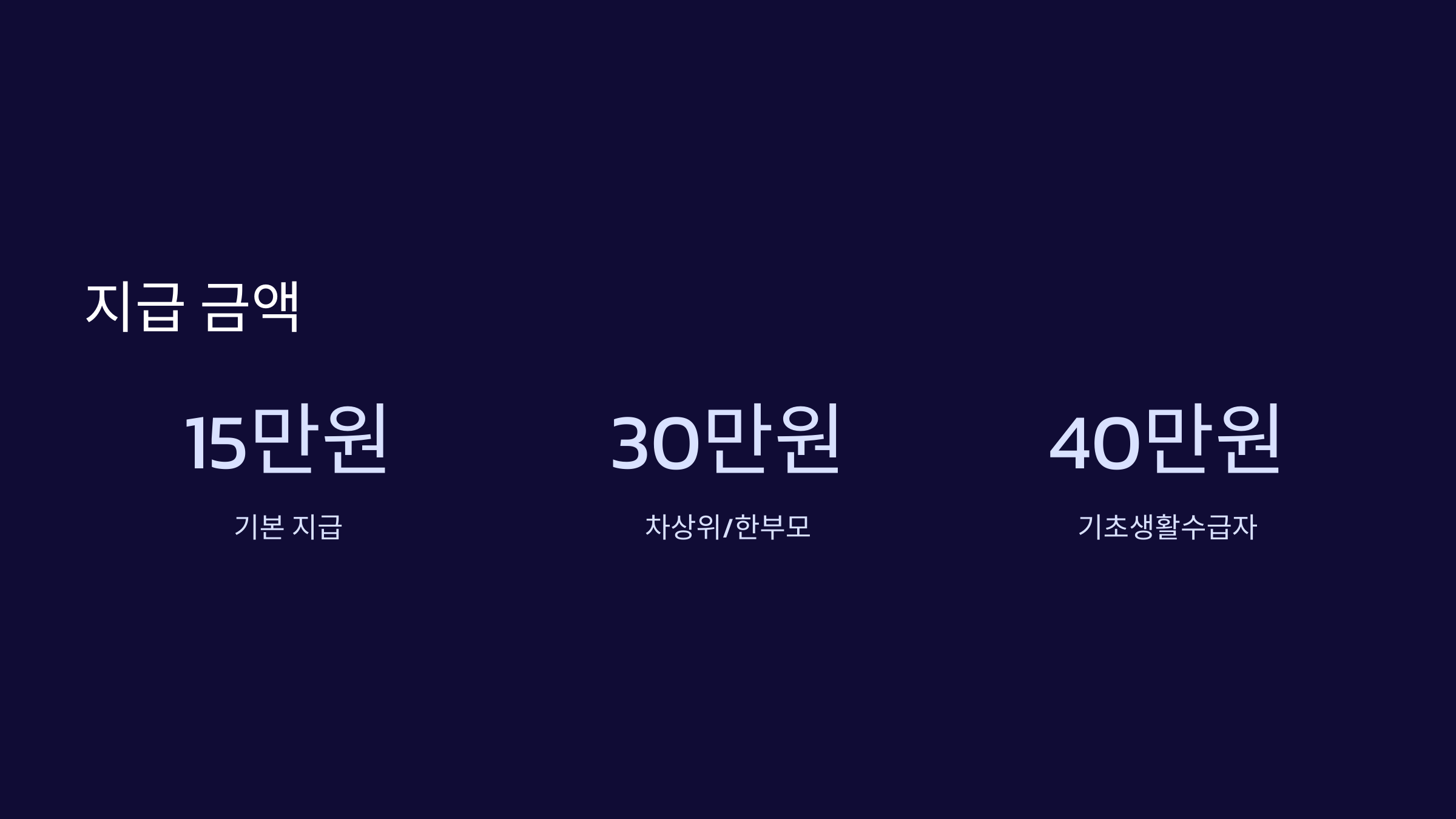 지급금액
