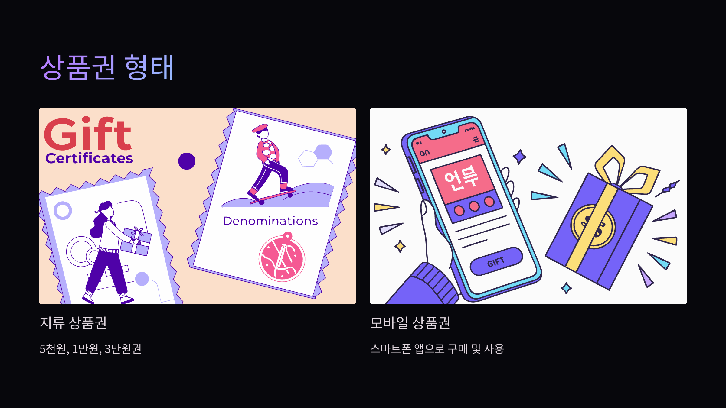 상품권-형태
