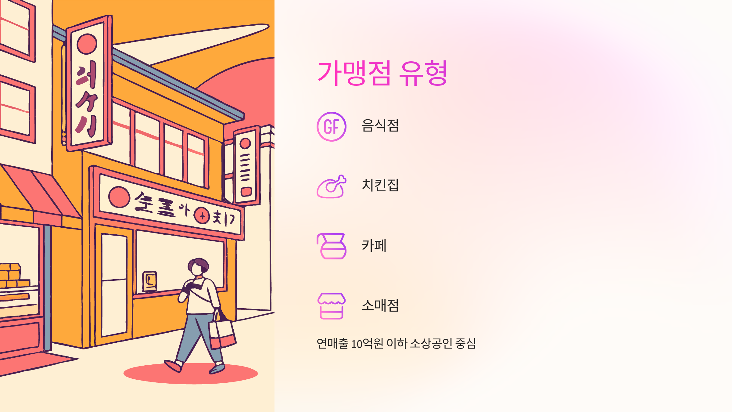 가맹점-유형