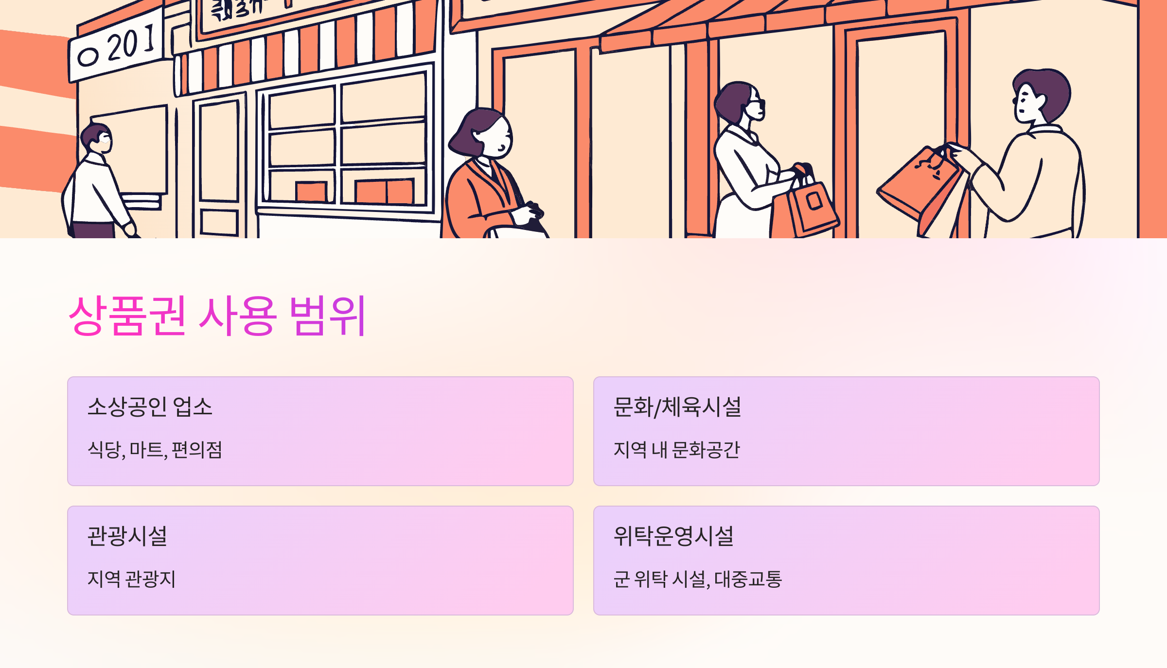 상품권-사용범위