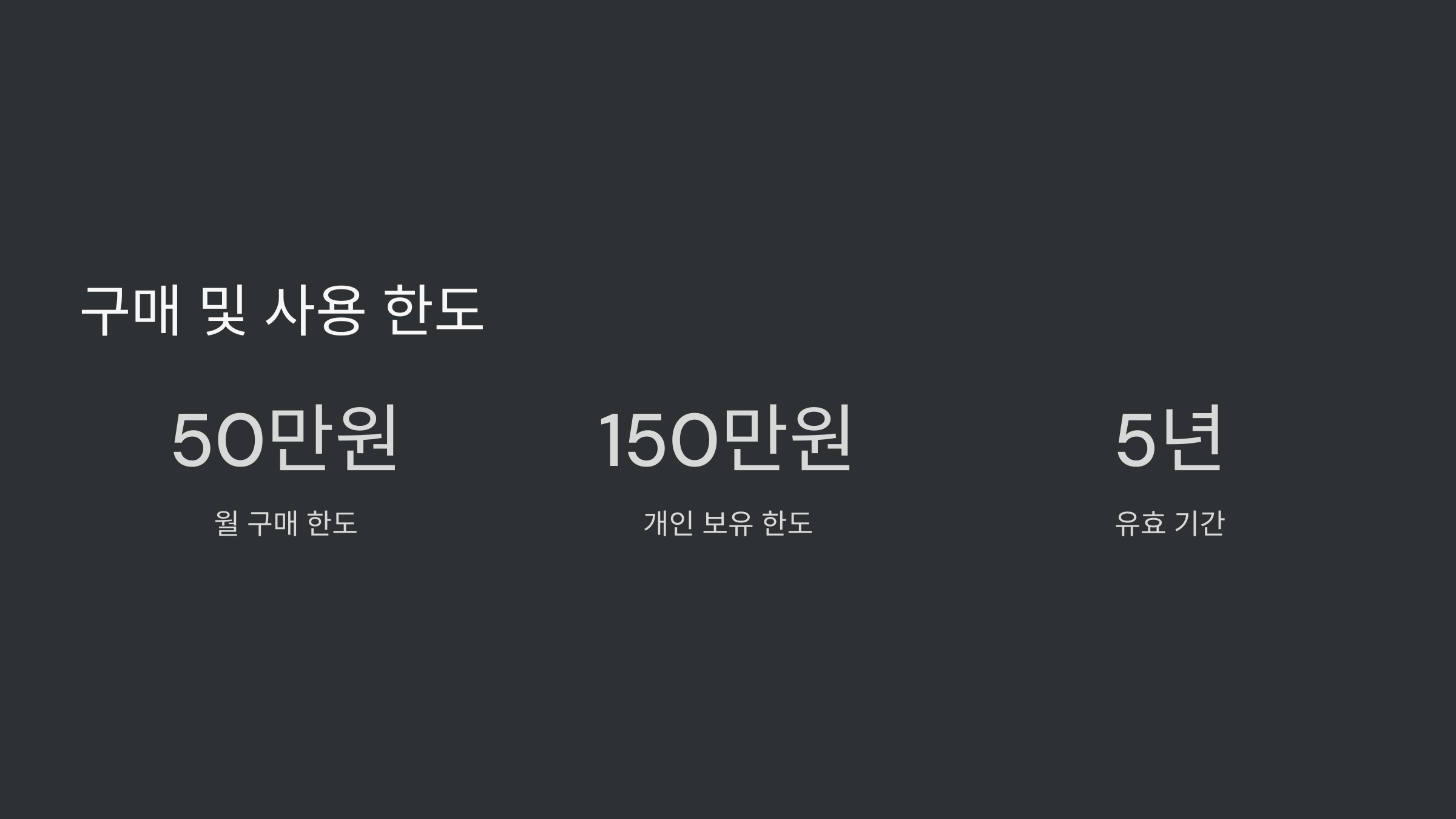 사용한도