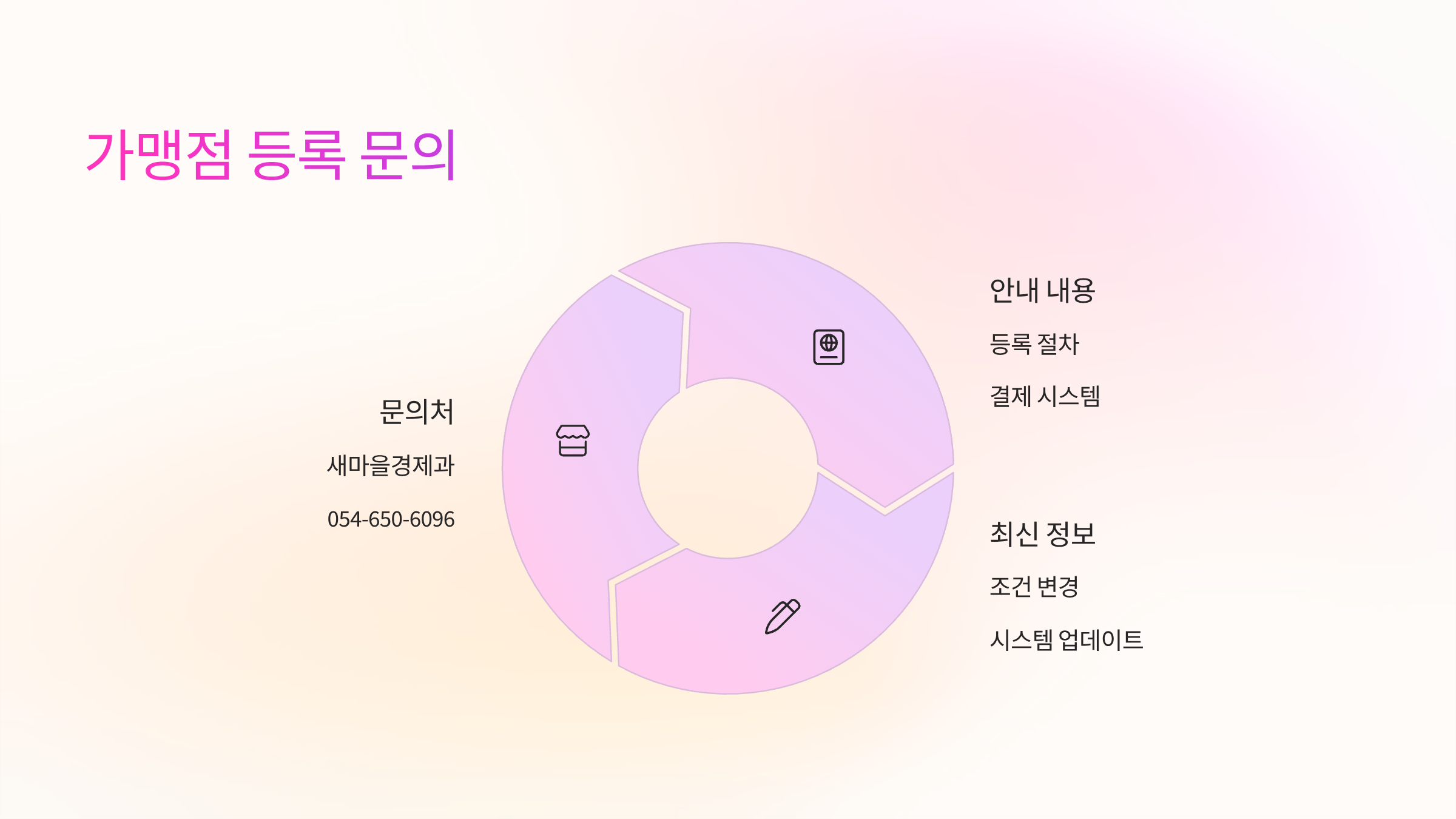 가맹점-등록