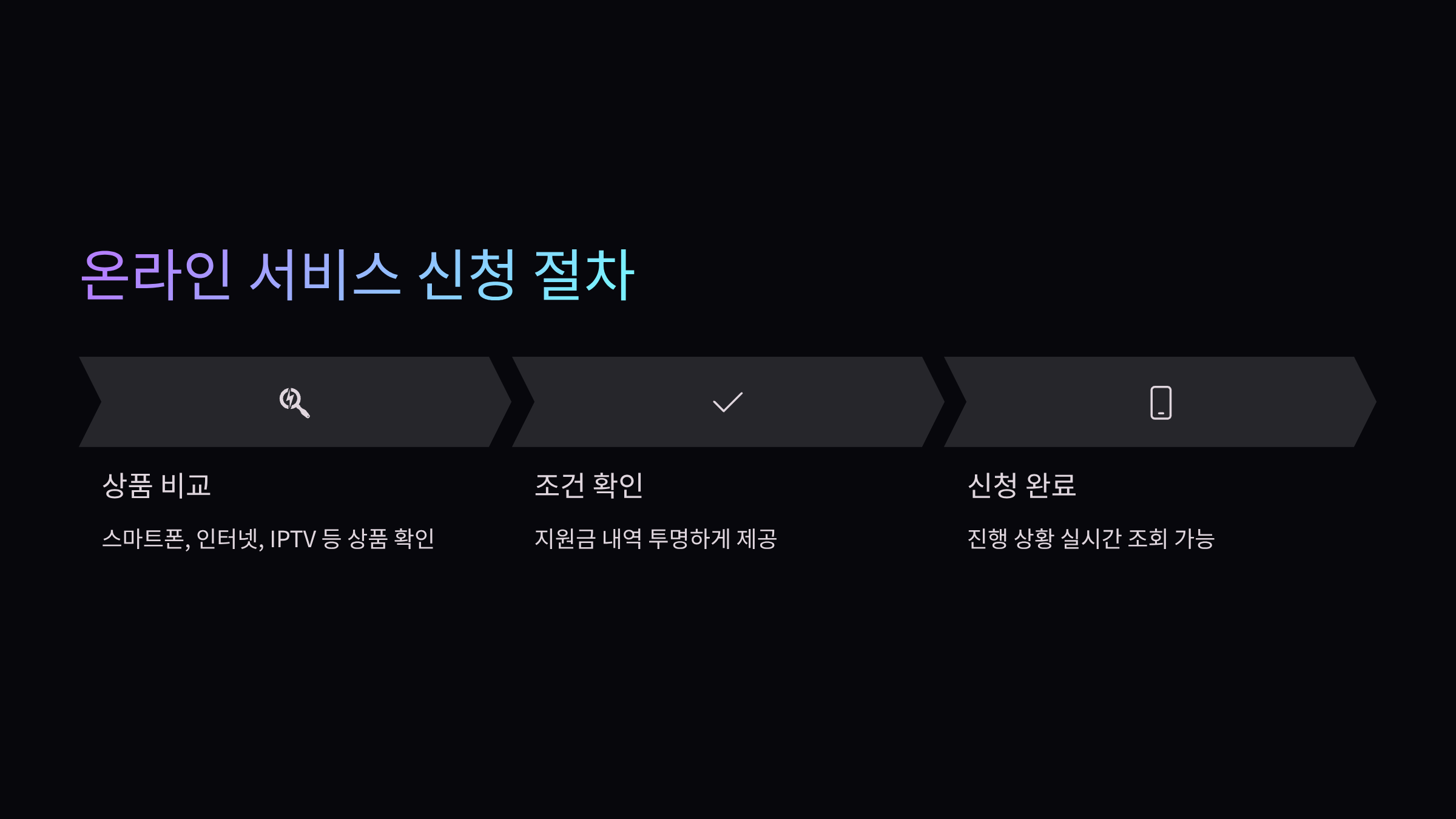 온라인-서비스-신청