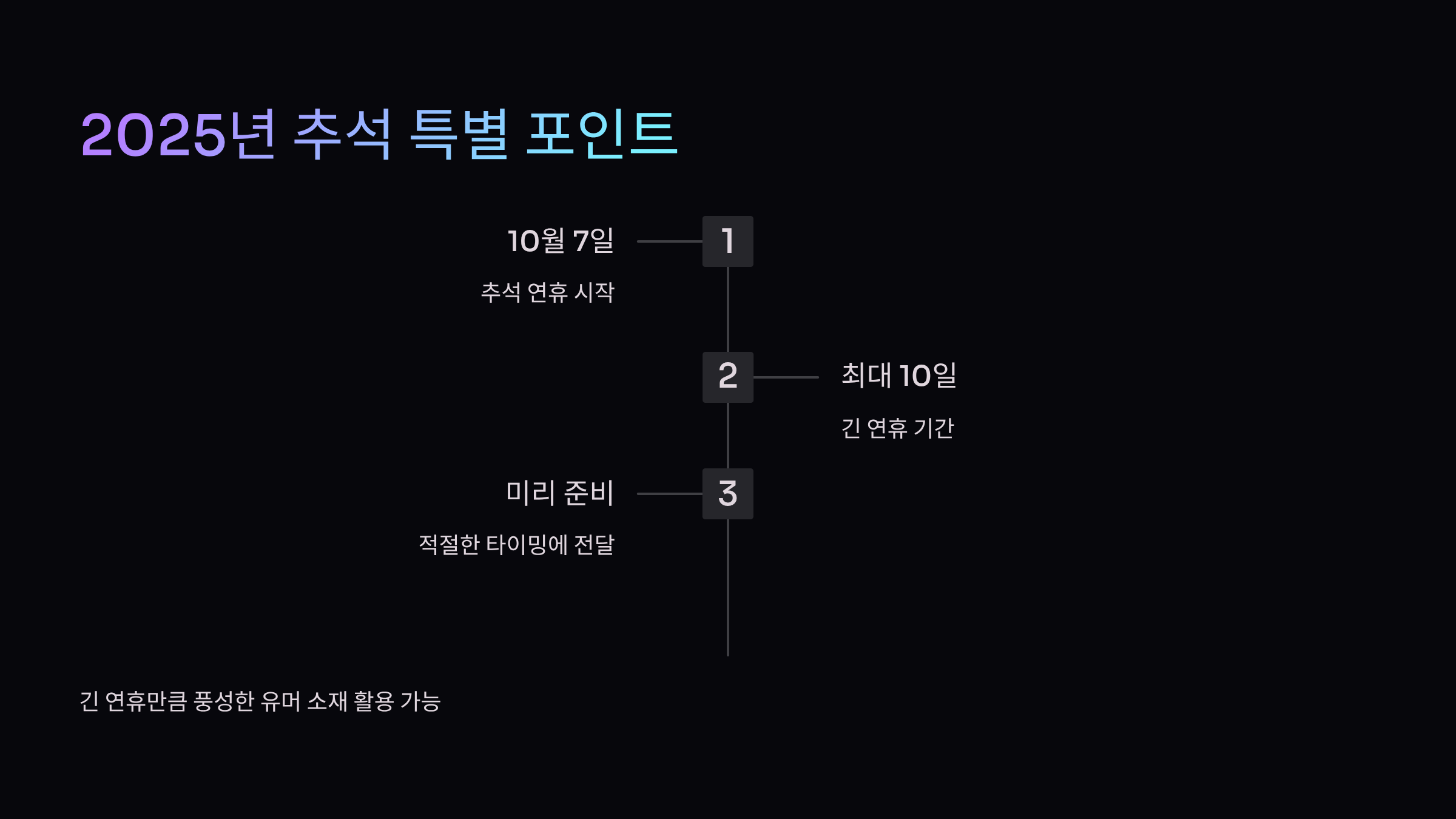 추석-분위기-포인트